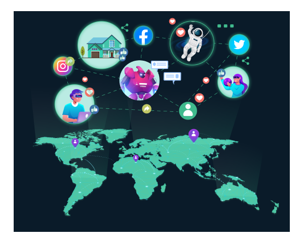 Experience on About Us